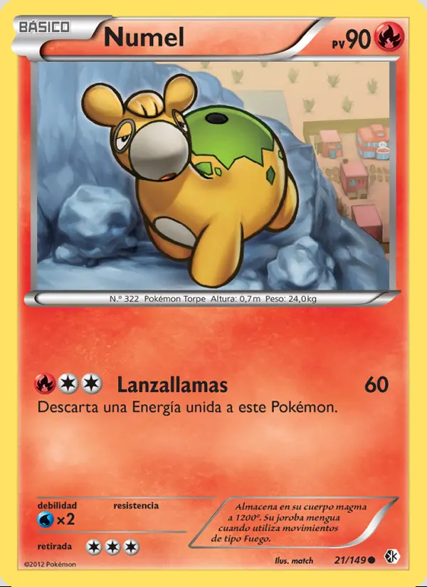 Image of the card Numel