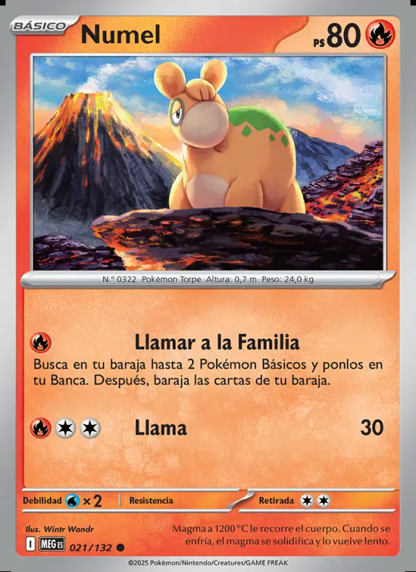 Image of the card Numel
