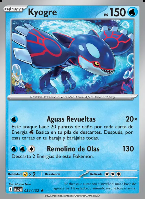 Image of the card Kyogre
