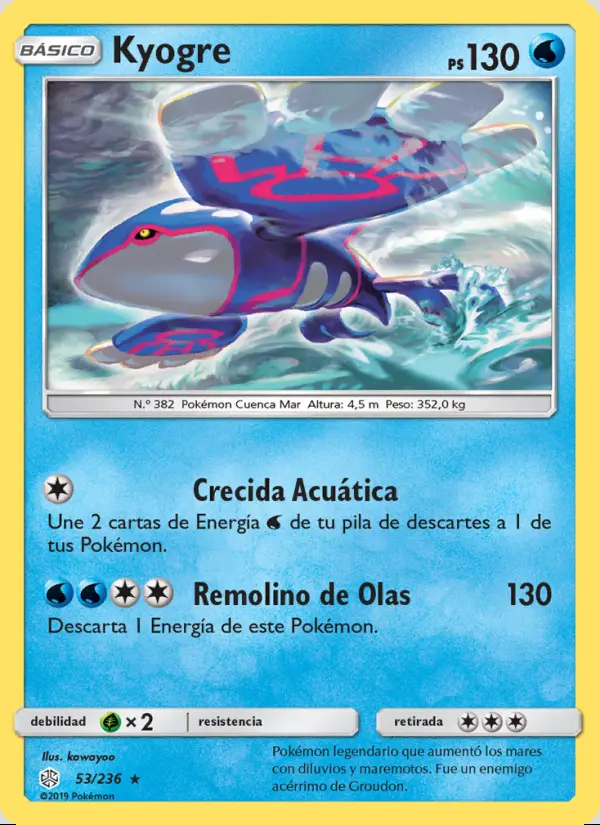 Image of the card Kyogre