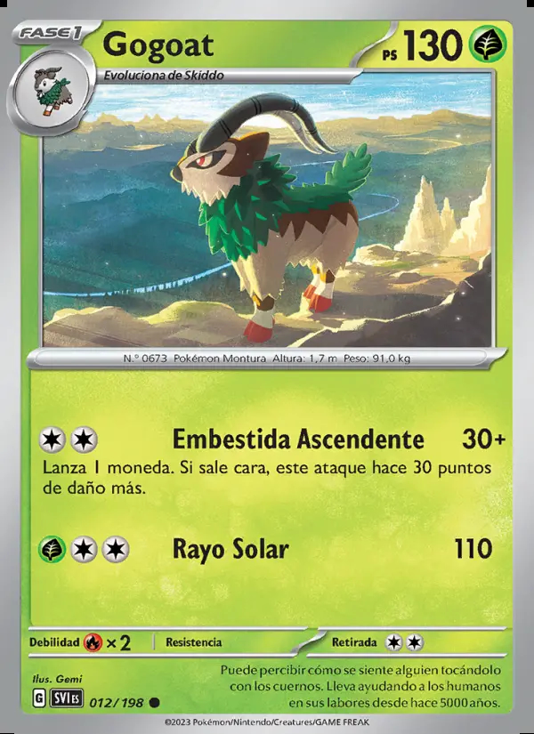 Image of the card Gogoat