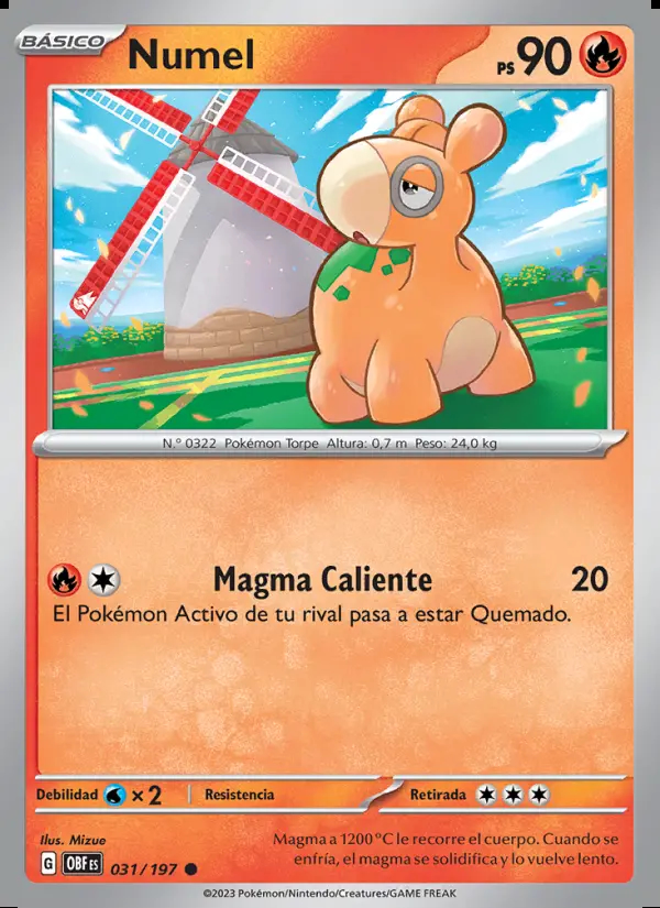 Image of the card Numel