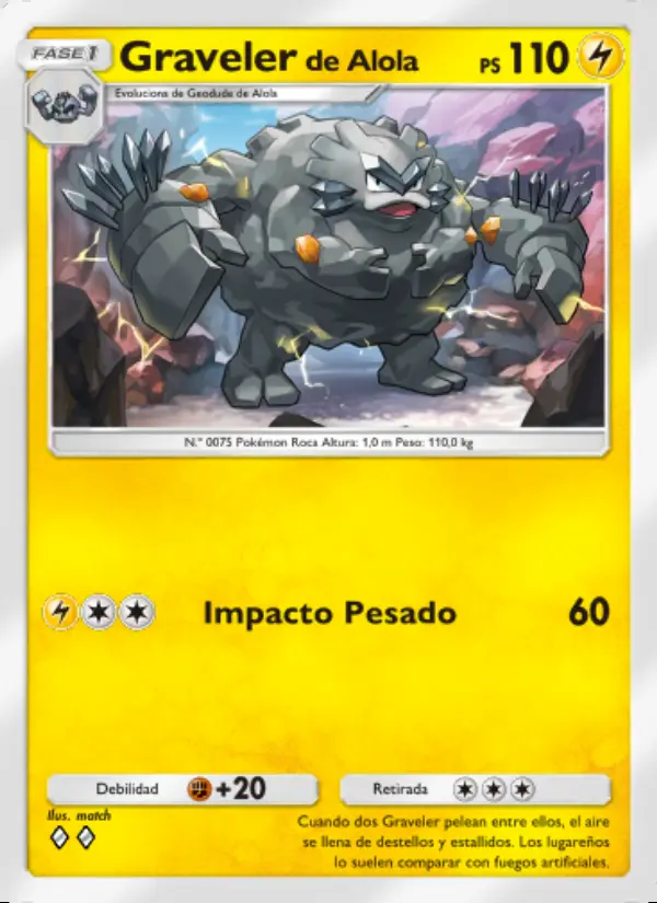 Image of the card Gravelerde Alola