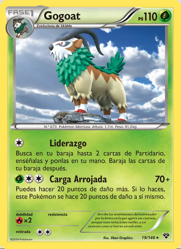 Image of the card Gogoat